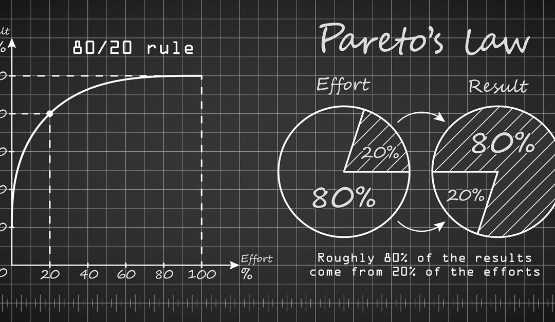 Ratio to Pareto…What’s Best for You?